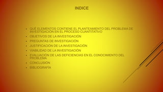 INDICE
• QUÉ ELEMENTOS CONTIENE EL PLANTEAMIENTO DEL PROBLEMA DE
INVESTIGACIÓN EN EL PROCESO CUANTITATIVO
• OBJETIVOS DE LA INVESTIGACIÓN
• PREGUNTAS DE INVESTIGACIÓN
• JUSTIFICACIÓN DE LA INVESTIGACIÓN
• VIABILIDAD DE LA INVESTIGACIÓN
• EVALUACIÓN DE LAS DEFICIENCIAS EN EL CONOCIMIENTO DEL
PROBLEMA
• CONCLUSIÓN
• BIBLIOGRAFÍA
 
