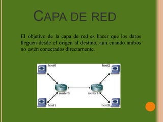 Capa de redEl objetivo de la capa de red es hacer que los datos lleguen desde el origen al destino, aún cuando ambos no estén conectados directamente. 