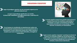 PARADIGMAS EDUCATIVOS TEORÍAS DEL APRENDIZAJE.pdf