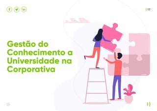 Gestão do
Conhecimento a
Universidade na
Corporativa
17
 