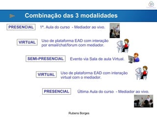 Combinação das 3 modalidades PRESENCIAL 1ª. Aula do curso  - Mediador ao vivo. VIRTUAL Uso de plataforma EAD com interação  por email/chat/forum com mediador. SEMI-PRESENCIAL Evento via Sala de aula Virtual. PRESENCIAL Última Aula do curso  - Mediador ao vivo. VIRTUAL Uso de plataforma EAD com interação  virtual com o mediador. 