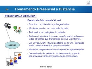 PRESENCIAL A DISTÂNCIA Evento via Sala de aula Virtual Eventos com dia e hora pré-agendados. Mediador ao vivo em uma sala de aula. Treinandos em estações de trabalho. Audio e vídeo é capturado e  transformado on line em  vídeo streamer que transmitido ao vivo via internet. Via Skype, MSN,  ICQ ou sistema de CHAT, treinando  envia questionamentos para o mediador. Mediador responde ao vivo as questões apresentadas. Dependendo da extensão do treinamento poderão  ser previstas várias atividades semi-presenciais. INTERNET Treinamento Presencial a Distância 