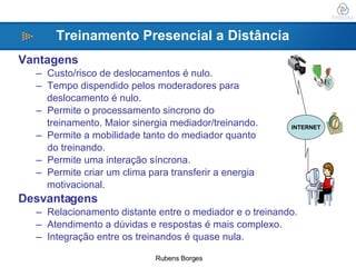 Vantagens Custo/risco de deslocamentos é nulo. Tempo dispendido pelos moderadores para deslocamento é nulo. Permite o processamento sincrono do  treinamento. Maior sinergia mediador/treinando. Permite a mobilidade tanto do mediador quanto do treinando. Permite uma interação síncrona.  Permite criar um clima para transferir a energia  motivacional. Desvantagens Relacionamento distante entre o mediador e o treinando. Atendimento a dúvidas e respostas é mais complexo. Integração entre os treinandos é quase nula. Treinamento Presencial a Distância INTERNET 