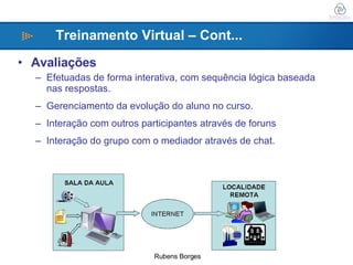 Avaliações  Efetuadas de forma interativa, com sequência lógica baseada nas respostas. Gerenciamento da evolução do aluno no curso. Interação com outros participantes através de foruns Interação do grupo com o mediador através de chat. Treinamento Virtual – Cont... 