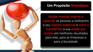 Ajudar, motivar, inspirar e
capacitar as pessoas a realizarem
o seu máximo potencial e nutrir e
transformar a sua paixão por
vendas em melhores resultados
para elas, para as Empresas e
para a Sociedade
Um Propósito Grandioso
 