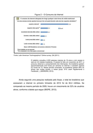 17
Figura 2 – O Consumo da Internet
Fonte: Latin American Technographics* Online survey, Q4 (2011).
O relatório consultou 4.020 pessoas maiores de 18 anos e com acesso à
web em 22 cidades brasileiras. O estudo foi feito em novembro de 2011, e
procurou observar o comportamento dos internautas. Os brasileiros gastam
aproximadamente 23,8 horas por semana na Internet, e assistem apenas
6,2 horas de TV. Nesse período conectado, os brasileiros gastam 89% do
tempo nas mídias sociais, e nesse grupo, 81% usam regularmente o
Facebook(...) (MOREIRA, 2012).
Ainda segundo uma pesquisa realizada pelo Ibope, o total de brasileiros que
acessaram a internet no primeiro trimestre de 2012 foi de 82,4 milhões. Se
comparado ao mesmo período de 2009, houve um crescimento de 32% de usuários
ativos, conforme a tabela que segue (IBOPE, 2012).
 