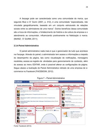 28
A fanpage pode ser caracterizada como uma comunidade da marca, que
segundo Muiz e O’ Guinn (2001, p. 412), é uma comunidade “especializada, não
vinculada geograficamente, baseada em um conjunto estruturado de relações
sociais entre os admiradores de uma marca”. Outros benefícios dessa comunidade
são a troca de informações, o fortalecimento da história e da cultura da empresa e o
atendimento ao consumidor, influenciando positivamente na fidelização à marca.
(MUNIZ; O’ GUINN, 2011).
2.3.4 Painel Administrativo
O painel administrativo nada mais é que o gerenciador de tudo que acontece
na Fanpage. Através do painel, o administrador tem acesso a informações a respeito
do desempenho da página, tais como visualização de notificações, mensagens
recebidas, acesso ao registro de atividades para gerenciamento de conteúdo, além
do acesso ao menu EDITAR, onde é possível alterar as configurações da página.
Segue abaixo a ilustração do Painel Administrativo retirado de uma empresa de e-
commerce no Facebook (FACEBOOK, 2012).
Figura 7 – Painel Administrativo
Fonte: Facebook (2012).
 