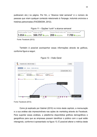 34
publicaram etc.) na página. Por fim, o “Alcance total semanal” é o número de
pessoas que viram qualquer conteúdo relacionado à Fanpage, incluindo anúncios e
histórias patrocinadas (FACEBOOK, 2012).
Figura 11 – Opções “curtir” e alcance semanal
Fonte: Facebook (2012).
Também é possível acompanhar essas informações através de gráficos,
conforme figura a seguir.
Figura 12 – Visão Geral
Fonte: Facebook (2012).
Como já explicado por Gabriel (2010) no início deste capítulo, a mensuração
e a sua análise são imprescindíveis nas ações de marketing através do Facebook.
Para suportar essas análises, a plataforma disponibiliza gráficos demográficos e
geográficos para que as empresas possam identificar o público com o qual estão
interagindo, conforme é apresentado na figura 13. É possível alterar a métrica deste
 