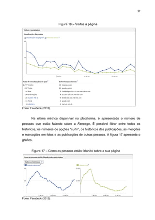 37
Figura 16 – Visitas a página
Fonte: Facebook (2012).
Na última métrica disponível na plataforma, é apresentado o número de
pessoas que estão falando sobre a Fanpage. É possível filtrar entre todos os
históricos, os números de opções “curtir”, os históricos das publicações, as menções
e marcações em fotos e as publicações de outras pessoas. A figura 17 apresenta o
gráfico.
Figura 17 – Como as pessoas estão falando sobre a sua página
Fonte: Facebook (2012).
 