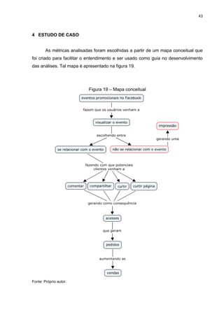 43
4 ESTUDO DE CASO
As métricas analisadas foram escolhidas a partir de um mapa conceitual que
foi criado para facilitar o entendimento e ser usado como guia no desenvolvimento
das análises. Tal mapa é apresentado na figura 19.
Figura 19 – Mapa conceitual
Fonte: Próprio autor.
 