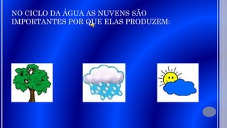 NO CICLO DA ÁGUA AS NUVENS SÃO
IMPORTANTES POR QUE ELAS PRODUZEM: