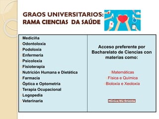 GRAOS UNIVERSITARIOS:
RAMA CIENCIAS DA SAÚDE
Mediciña
Odontoloxía
Podoloxía
Enfermería
Psicoloxía
Fisioterapia
Nutrición Humana e Dietética
Farmacia
Óptica e Optometría
Terapia Ocupacional
Logopedia
Veterinaria
Acceso preferente por
Bacharelato de Ciencias con
materias como:
Matemáticas
Física e Química
Bioloxía e Xeoloxía
 