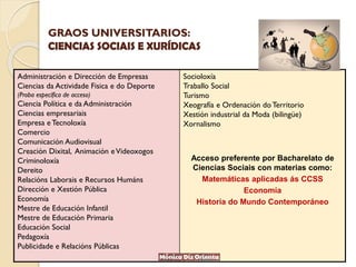 GRAOS UNIVERSITARIOS:
CIENCIAS SOCIAIS E XURÍDICAS
Administración e Dirección de Empresas
Ciencias da Actividade Fisica e do Deporte
(Proba específica de acceso)
Ciencia Política e da Administración
Ciencias empresariais
Empresa e Tecnoloxía
Comercio
Comunicación Audiovisual
Creación Dixital, Animación eVideoxogos
Criminoloxía
Dereito
Relacións Laborais e Recursos Humáns
Dirección e Xestión Pública
Economía
Mestre de Educación Infantil
Mestre de Educación Primaria
Educación Social
Pedagoxía
Publicidade e Relacións Públicas
Socioloxía
Traballo Social
Turismo
Xeografía e Ordenación do Territorio
Xestión industrial da Moda (bilingüe)
Xornalismo
Acceso preferente por Bacharelato de
Ciencias Sociais con materias como:
Matemáticas aplicadas ás CCSS
Economía
Historia do Mundo Contemporáneo
 