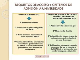 REQUISITOS DE ACCESO e CRITERIOS DE
ADMISIÓN Á UNIVERSIDADE
DESDE BACHARELATO
1º Acceso non directo
2º Superación da parte obrigatoria
da ABAU
3º Nota media de bacharelato +
nota media da ABAU
4º Calificacións obtidas en materias
concretas da parte voluntaria
da ABAU, só se as materias son
ponderables para a titulación
universitaria.
DESDE FP, ARTES PLÁSTICAS E
DESEÑO, ENSINANZAS
DEPORTIVAS SUPERIORES
1º Acceso directo a calquera grao
2º Nota media do ciclo
3º Adscrición dos títulos á rama de
coñecemento universitario, só
en caso de empate
4º Calificacións obtidas en materias
concretas da parte voluntaria
da ABAU, só se as materias son
ponderables para a titulación
 