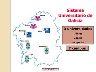 Sistema
Universitario de
Galicia
3 universidades
udc.es
usc.es
uvigo.es
7 campus
Ferrol
Coruña
Lugo
Santiago
Pontevedra
Ourense
Vigo
 