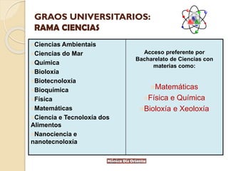GRAOS UNIVERSITARIOS:
RAMA CIENCIAS
Ciencias Ambientais
Ciencias do Mar
Química
Bioloxía
Biotecnoloxía
Bioquímica
Física
Matemáticas
Ciencia e Tecnoloxía dos
Alimentos
Nanociencia e
nanotecnoloxía
Acceso preferente por
Bacharelato de Ciencias con
materias como:
Matemáticas
Física e Química
Bioloxía e Xeoloxía
 