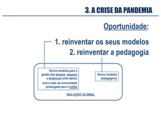 3. A CRISE DA PANDEMIA
Oportunidade:
2. reinventar a pedagogia
1. reinventar os seus modelos
Novos modelos
pedagógicos
Novos modelos para a
gestão dos tempos, espaços
e dinâmicas entre atores
numa visão da universidade
prolongada para o online
SOLUÇÃO GLOBAL
 
