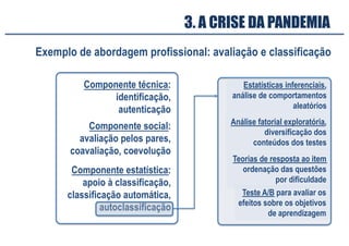 3. A CRISE DA PANDEMIA
Exemplo de abordagem profissional: avaliação e classificação
Componente técnica:
identificação,
autenticação
Componente social:
avaliação pelos pares,
coavaliação, coevolução
Componente estatística:
apoio à classificação,
classificação automática,
autoclassificação
Estatísticas inferenciais,
análise de comportamentos
aleatórios
Análise fatorial exploratória,
diversificação dos
conteúdos dos testes
Teorias de resposta ao item
ordenação das questões
por dificuldade
Teste A/B para avaliar os
efeitos sobre os objetivos
de aprendizagem
 