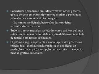  Sociedades tipicamente orais desenvolvem certos gêneros
  que se perdem em outras tipicamente escritas e penetradas
  pelo alto desenvolvimento tecnológico.
   - Ex: cantos medicinais, benzeções das rezadeiras,
  lamentos das carpideiras.
 Tudo isso surge naquelas sociedades como práticas culturais
  rotineiras, tal como editorial de um jornal diário ou uma bula
  de remédio em nossas sociedades.
 O gráfico a seguir representa as mesclagens dos gêneros na
  relação fala - escrita, considerando-se as condições de
  produção (concepção) e recepção oral e escrita       (aspecto
  medial, gráfico ou fônico).
 