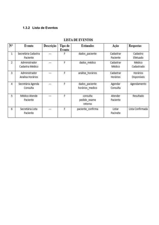 1.3.2 Lista de Eventos
 