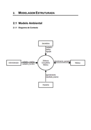 2. MODELAGEM ESTRUTURADA
2.1 Modelo Ambiental
2.1.1 Diagrama de Contexto
 