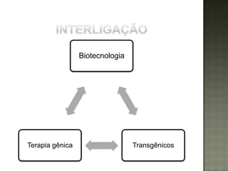 Biotecnologia




Terapia gênica                   Transgênicos
 