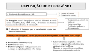 DEPOSIÇÃO DE NITROGÊNIO
• Diminuição da poluição do ar – SO2
• Queima de carvão;
• Combustíveis fosseis;
O nitrogênio fontes antropogênicas entra na atmosfera de várias
formas como (NOX, N2O5, HNO3 E NH3) – O aumento das atividades
humanas tem dobrado a taxa de entrada de N;
• Escapamento de automóveis;
• Indústria;
• Usinas energéticas;
• Fertilizantes orgânicos e
dejetos animais;
 O nitrogênio é limitante para o crescimento vegetal em
diversas comunidades;
Saturação do nitrogênio – Efeitos prejudiciais a muitas plantas, bactérias do solo e fungos
• Lixiviação de nutrientes (cálcio);
• Perda de raízes finas;
• Declínios vertiginosos em fungos micorrízicos
A redução na captação de fósforo pelas plantas;
• Reduzir a tolerância das plantas a outros
estresses : congelamento, períodos de seca,
calor excessivo e herbívora;
• Mudanças na composição de comunidades,
desaparecimento de espécies sensíveis.
 