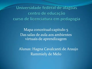Mapa conceitual:capitulo 5
Das salas de aula aos ambientes
  virtuais de aprendizagem

Alunas: Hagna Cavalcanti de Araujo
      Rammiely de Melo
 