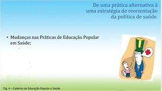 De uma prática alternativa à
uma estratégia de reorientação
da política de saúde.
• Mudanças nas Práticas de Educação Popular
em Saúde;
Fig. 4 – Caderno de Educação Popular e Saúde
 