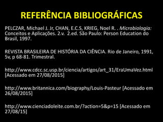 REFERÊNCIA BIBLIOGRÁFICAS
PELCZAR, Michael J. Jr, CHAN, E.C.S, KRIEG, Noel R. . Microbiologia:
Conceitos e Aplicações. 2.v. 2.ed. São Paulo: Person Education do
Brasil, 1997.
REVISTA BRASILEIRA DE HISTÓRIA DA CIÊNCIA. Rio de Janeiro, 1991,
5v, p 68-81. Trimestral.
http://www.cdcc.sc.usp.br/ciencia/artigos/art_31/EraUmaVez.html
[Acessado em 27/08/2015]
http://www.britannica.com/biography/Louis-Pasteur [Acessado em
26/08/2015]
http://www.cienciadoleite.com.br/?action=5&p=15 [Acessado em
27/08/15]
 