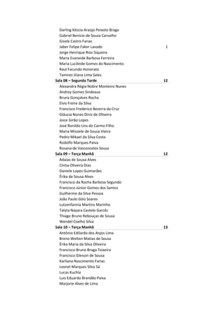 Darling Késcia Araújo Peixoto Braga
  Gabriel Benício de Souza Carvalho
  Gisele Castro Farias
  Jaber Felipe Faker Lavado               1
  Jorge Henrique Rios Siqueira
  Maria Evaneide Barbosa Ferreira
  Maria Lucileide Gomes do Nascimento
  Raul Facundo Honorato
  Tamires Viana Lima Sales
Sala 08 – Segunda Tarde                  12
  Alexandra Régia Nobre Monteiro Nunes
  Andrey Gomes Sindeaux
  Bruna Gonçalves Rocha
  Elvis Freire da Silva
  Francisco Frederico Bezerra da Cruz
  Gláucia Nunes Diniz de Oliveira
  Joice Girão Lopes
  José Ronildo Lins do Carmo Filho
  Maria Missiele de Sousa Vieira
  Pedro Mikael da Silva Costa
  Rodolfo Marques Paiva
  Rosana de Vasconcelos Sousa
Sala 09 – Terça Manhã                    12
  Adaías de Sousa Alves
  Cíntia Oliveira Dias
  Daniele Lopes Guimarães
  Érika de Sousa Alves
  Francisco da Rocha Barbosa Segundo
  Francisco Júnior Gomes dos Santos
  Guilherme da Silva Pessoa
  João Paulo Góis Soares
  Lutzenfannia Martins Marinho
  Talyta Nayara Castelo Garcêz
  Thiago Bruno Rebouças de Sousa
  Wendel Coelho Silva
Sala 10 – Terça Manhã                    13
  Antônio Edilardo dos Anjos Lima
  Breno Welton Matias de Sousa
  Érika Maria da Silva Oliveira
  Francisco Bruno Braga Teixeira
  Francisco Gleison de Sousa
  Karliana Nascimento Farias
  Leonel Marques Silva Sá
  Lucas Kuchla
  Luis Eduardo Brandão Paiva
  Marjorie Alves de Lima
 