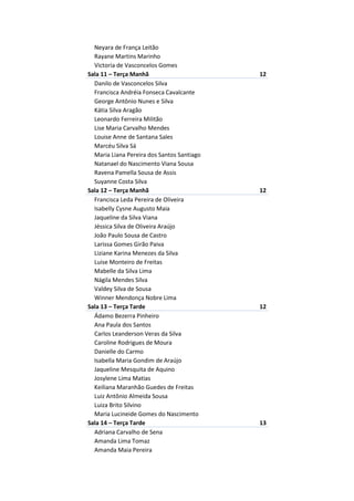 Neyara de França Leitão
  Rayane Martins Marinho
  Victoria de Vasconcelos Gomes
Sala 11 – Terça Manhã                       12
  Danilo de Vasconcelos Silva
  Francisca Andréia Fonseca Cavalcante
  George Antônio Nunes e Silva
  Kátia Silva Aragão
  Leonardo Ferreira Militão
  Lise Maria Carvalho Mendes
  Louise Anne de Santana Sales
  Marcéu Silva Sá
  Maria Liana Pereira dos Santos Santiago
  Natanael do Nascimento Viana Sousa
  Ravena Pamella Sousa de Assis
  Suyanne Costa Silva
Sala 12 – Terça Manhã                       12
  Francisca Leda Pereira de Oliveira
  Isabelly Cysne Augusto Maia
  Jaqueline da Silva Viana
  Jéssica Silva de Oliveira Araújo
  João Paulo Sousa de Castro
  Larissa Gomes Girão Paiva
  Liziane Karina Menezes da Silva
  Luise Monteiro de Freitas
  Mabelle da Silva Lima
  Nágila Mendes Silva
  Valdey Silva de Sousa
  Winner Mendonça Nobre Lima
Sala 13 – Terça Tarde                       12
  Ádamo Bezerra Pinheiro
  Ana Paula dos Santos
  Carlos Leanderson Veras da Silva
  Caroline Rodrigues de Moura
  Danielle do Carmo
  Isabella Maria Gondim de Araújo
  Jaqueline Mesquita de Aquino
  Josylene Lima Matias
  Keiliana Maranhão Guedes de Freitas
  Luiz Antônio Almeida Sousa
  Luiza Brito Silvino
  Maria Lucineide Gomes do Nascimento
Sala 14 – Terça Tarde                       13
  Adriana Carvalho de Sena
  Amanda Lima Tomaz
  Amanda Maia Pereira
 
