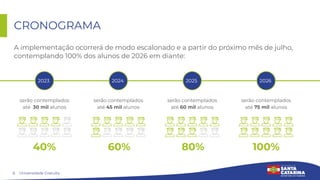 6
CRONOGRAMA
A implementação ocorrerá de modo escalonado e a partir do próximo mês de julho,
contemplando 100% dos alunos de 2026 em diante:
Universidade Gratuita
2023
serão contemplados
até 30 mil alunos
40%
2024
serão contemplados
até 45 mil alunos
60%
2025
serão contemplados
até 60 mil alunos
80%
2026
serão contemplados
até 75 mil alunos
100%
 