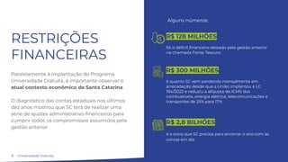 9
RESTRIÇÕES
FINANCEIRAS
Paralelamente à implantação do Programa
Universidade Gratuita, é importante observar o
atual contexto econômico de Santa Catarina.
O diagnóstico das contas estaduais nos últimos
dez anos mostrou que SC terá de realizar uma
série de ajustes administrativo-ﬁnanceiros para
cumprir todos os compromissos assumidos pela
gestão anterior.
Universidade Gratuita
R$ 128 MILHÕES
foi o déﬁcit ﬁnanceiro deixado pela gestão anterior
na chamada Fonte Tesouro
R$ 2,8 BILHÕES
é o extra que SC precisa para encerrar o ano com as
contas em dia
R$ 300 MILHÕES
é quanto SC vem perdendo mensalmente em
arrecadação desde que a União implantou a LC
194/2022 e reduziu a alíquota de ICMS dos
combustíveis, energia elétrica, telecomunicações e
transportes de 25% para 17%
Alguns números:
 