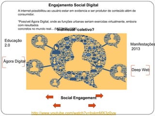 Engajamento Social Digital
A internet possibilitou ao usuário estar em evidencia e ser produtor de conteúdo além de
consumidor.
“Possível Ágora Digital, onde as funções urbanas seriam exercidas virtualmente, embora
com resultados
concretos no mundo real... (MITCHEL,1995) coletivo?
Individual

Educação
2.0

Manifestações
2013

Àgora Digital
Deep Web

Social Engagement

http://www.youtube.com/watch?v=bxkmMX3z0yw

 