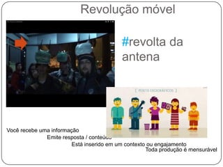 Revolução móvel
#revolta da
antena

Você recebe uma informação
Emite resposta / conteúdo
Está inserido em um contexto ou engajamento
Toda produção é mensurável

 