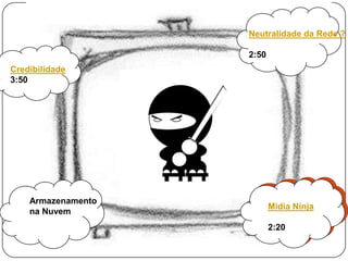 Neutralidade da Rede ?

2:50
Credibilidade
3:50

Armazenamento
na Nuvem

Mídia Ninja
2:20

 