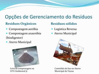 Opções de Gerenciamento do Resíduos
Resíduos Orgânicos Resíduos sólidos
 Compostagem aeróbia
 Compostagem anaeróbia
(biodigestor)
 Aterro Municipal
 Logística Reversa
 Aterro Municipal
Leira de compostagem na
UFV/Ambiental Jr.
Caminhão de lixo no Aterro
Municipal de Viçosa
 