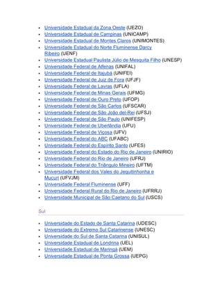    Universidade Estadual da Zona Oeste (UEZO)
   Universidade Estadual de Campinas (UNICAMP)
   Universidade Estadual de Montes Claros (UNIMONTES)
   Universidade Estadual do Norte Fluminense Darcy
    Ribeiro (UENF)
   Universidade Estadual Paulista Júlio de Mesquita Filho (UNESP)
   Universidade Federal de Alfenas (UNIFAL)
   Universidade Federal de Itajubá (UNIFEI)
   Universidade Federal de Juiz de Fora (UFJF)
   Universidade Federal de Lavras (UFLA)
   Universidade Federal de Minas Gerais (UFMG)
   Universidade Federal de Ouro Preto (UFOP)
   Universidade Federal de São Carlos (UFSCAR)
   Universidade Federal de São João del-Rei (UFSJ)
   Universidade Federal de São Paulo (UNIFESP)
   Universidade Federal de Uberlândia (UFU)
   Universidade Federal de Viçosa (UFV)
   Universidade Federal do ABC (UFABC)
   Universidade Federal do Espírito Santo (UFES)
   Universidade Federal do Estado do Rio de Janeiro (UNIRIO)
   Universidade Federal do Rio de Janeiro (UFRJ)
   Universidade Federal do Triângulo Mineiro (UFTM)
   Universidade Federal dos Vales do Jequitinhonha e
    Mucuri (UFVJM)
   Universidade Federal Fluminense (UFF)
   Universidade Federal Rural do Rio de Janeiro (UFRRJ)
   Universidade Municipal de São Caetano do Sul (USCS)

Sul

   Universidade do Estado de Santa Catarina (UDESC)
   Universidade do Extremo Sul Catarinense (UNESC)
   Universidade do Sul de Santa Catarina (UNISUL)
   Universidade Estadual de Londrina (UEL)
   Universidade Estadual de Maringá (UEM)
   Universidade Estadual de Ponta Grossa (UEPG)
 