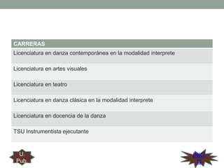 CARRERAS
Licenciatura en danza contemporánea en la modalidad interprete

Licenciatura en artes visuales
Licenciatura en teatro
Licenciatura en danza clásica en la modalidad interprete
Licenciatura en docencia de la danza
TSU Instrumentista ejecutante

U.
Pub.

INICI
O

 