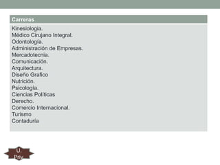 Carreras
Kinesiologia.
Médico Cirujano Integral.
Odontología.
Administración de Empresas.
Mercadotecnia.
Comunicación.
Arquitectura.
Diseño Grafico
Nutrición.
Psicología.
Ciencias Políticas
Derecho.
Comercio Internacional.
Turismo
Contaduría

U.
Priv.

 