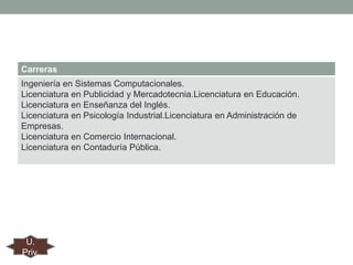 Carreras
Ingeniería en Sistemas Computacionales.
Licenciatura en Publicidad y Mercadotecnia.Licenciatura en Educación.
Licenciatura en Enseñanza del Inglés.
Licenciatura en Psicología Industrial.Licenciatura en Administración de
Empresas.
Licenciatura en Comercio Internacional.
Licenciatura en Contaduría Pública.

U.
Priv.

 