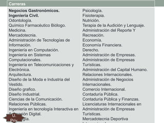Carreras
Negocios Gastronómicos.
Ingeniería Civil.
Odontología.
Químico Farmacéutico Biólogo.
Medicina.
Mercadotecnia.
Administración de Tecnologías de
Información.
Ingeniería en Computación.
Ingeniería en Sistemas
Computacionales.
Ingeniería en Telecomunicaciones y
Electrónica.
Arquitectura.
Diseño de la Moda e Industria del
Vestido.
Diseño grafico.
Diseño Industrial.
Ciencias de la Comunicación.
Relaciones Públicas.
Ingeniería en tecnología Interactiva en
Animación Digital.
U.
Pedagogía.
Priv.

Psicología.
Fisioterapia.
Nutrición.
Terapia de la Audición y Lenguaje.
Administración del Reporte Y
Recreación.
Economía.
Economía Financiera.
Derecho.
Administración de Empresas.
Administración de Empresas
Turísticas.
Administración del Capital Humano.
Relaciones Internacionales.
Administración de Negocios
Internacionales.
Comercio Internacional.
Contaduría Pública.
Contaduría Pública y Finanzas.
Licenciaturas Internacionales en
Administración de Empresas
Turísticas.
Mercadotecnia Deportiva

 