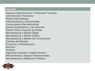 Carreras
Negocios Gastronómicos Y Empresas Turísticas.
Administración Financiera.
Medico Estomatólogo.
Artes escénicas y Audiovisuales.
Comunicación Interinstitucional.
Diseño Arquitectónico y de Interiores.
Diseño Textil y Creación de Modas.
Mercadotecnia y Diseño Digital.
Mercadotecnia y Diseño Grafico.
Mercadotecnia y Medios de Comunicación
Ciencias del Deporte.
Economía y Administración.
Nutrición.
Derecho.
Ingeniería Industrial y Capital Humano.
Mercadotecnia y Negocia Internacionales.
Mercadotecnia y Relaciones Públicas.
U.
Priv.

 