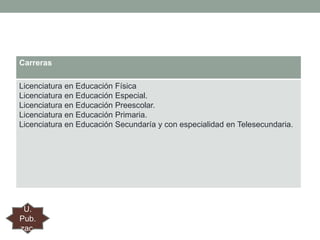 Carreras
Licenciatura en Educación Física
Licenciatura en Educación Especial.
Licenciatura en Educación Preescolar.
Licenciatura en Educación Primaria.
Licenciatura en Educación Secundaría y con especialidad en Telesecundaria.

U.
Pub.
zac.

 