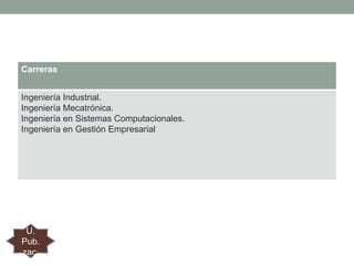 Carreras
Ingeniería Industrial.
Ingeniería Mecatrónica.
Ingeniería en Sistemas Computacionales.
Ingeniería en Gestión Empresarial

U.
Pub.
zac.

 