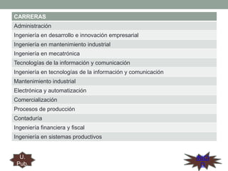 CARRERAS
Administración
Ingeniería en desarrollo e innovación empresarial
Ingeniería en mantenimiento industrial
Ingeniería en mecatrónica
Tecnologías de la información y comunicación
Ingeniería en tecnologías de la información y comunicación
Mantenimiento industrial
Electrónica y automatización
Comercialización
Procesos de producción
Contaduría

Ingeniería financiera y fiscal
Ingeniería en sistemas productivos

U.
Pub.

INICI
O

 