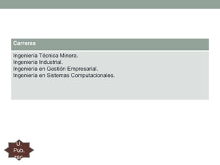 Carreras

Ingeniería Técnica Minera.
Ingeniería Industrial.
Ingeniería en Gestión Empresarial.
Ingeniería en Sistemas Computacionales.

U.
Pub.
zac.

 