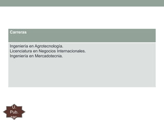 Carreras
Ingeniería en Agrotecnología.
Licenciatura en Negocios Internacionales.
Ingeniería en Mercadotecnia.

U.
Pub.
zac.

 