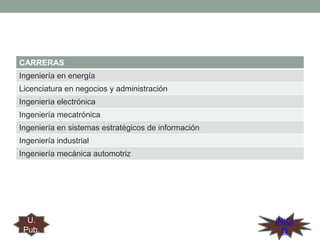 CARRERAS
Ingeniería en energía
Licenciatura en negocios y administración
Ingeniería electrónica
Ingeniería mecatrónica
Ingeniería en sistemas estratégicos de información
Ingeniería industrial

Ingeniería mecánica automotriz

U.
Pub.

INICI
O

 